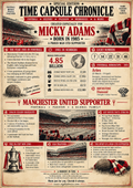 Personalised Football Time Capsule