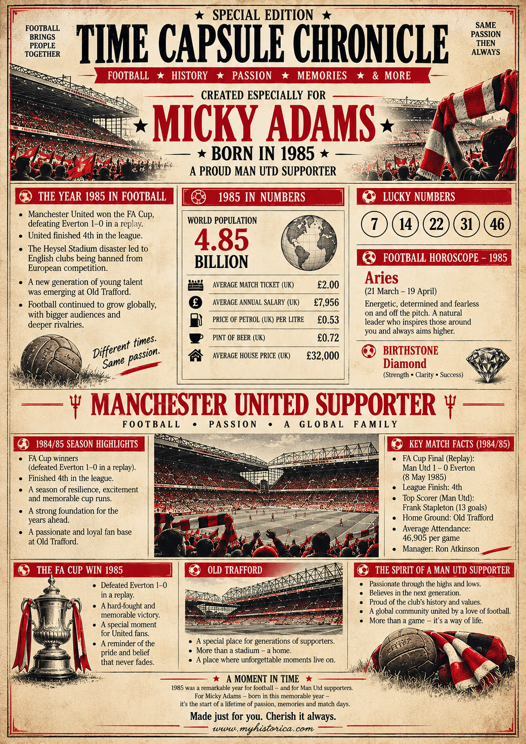 Personalised Football Time Capsule